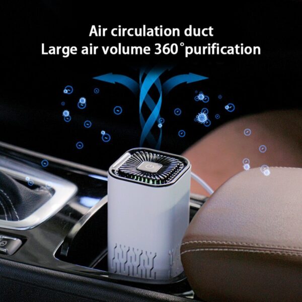 Breathe Cleaner Air: Portable Car Air Purifier Removes Formaldehyde, Dust & Smoke - Image 6